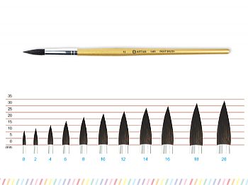 Y198RWatercolor Brush(Round)